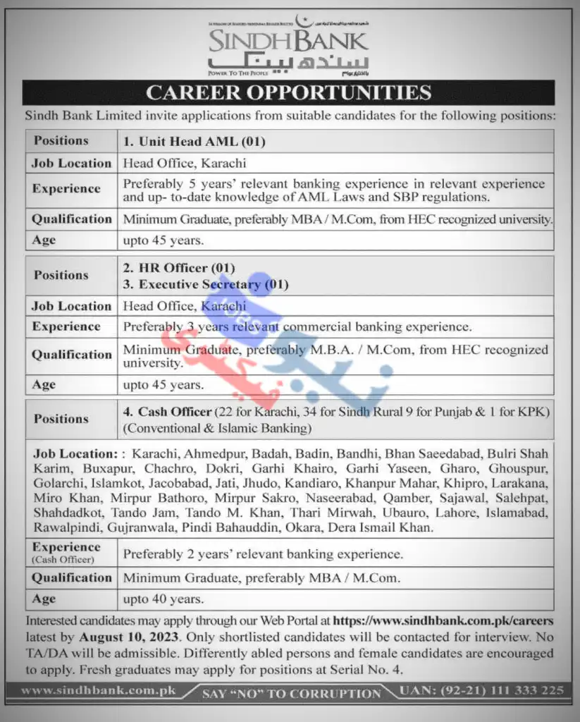 Sindh Bank Jobs 2024 Advertisement 